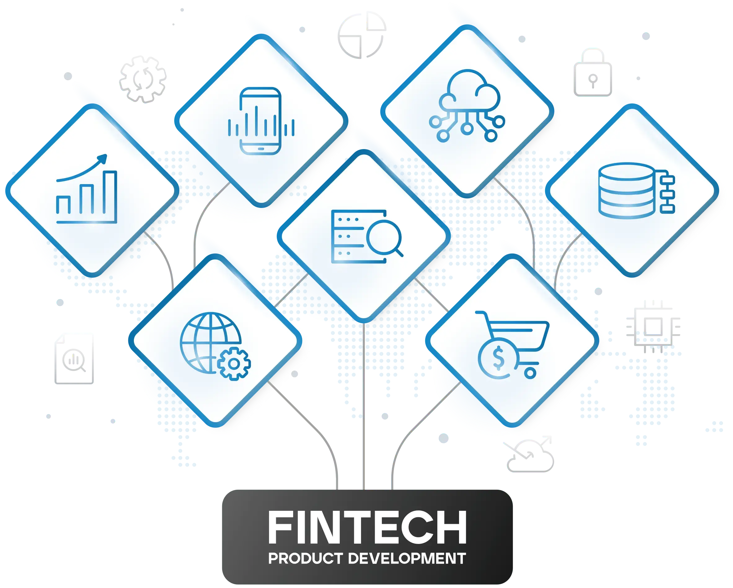 Accounting Integration & FinTech Product Development Agency